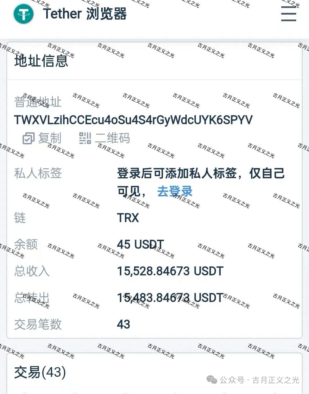 原文相关图片2