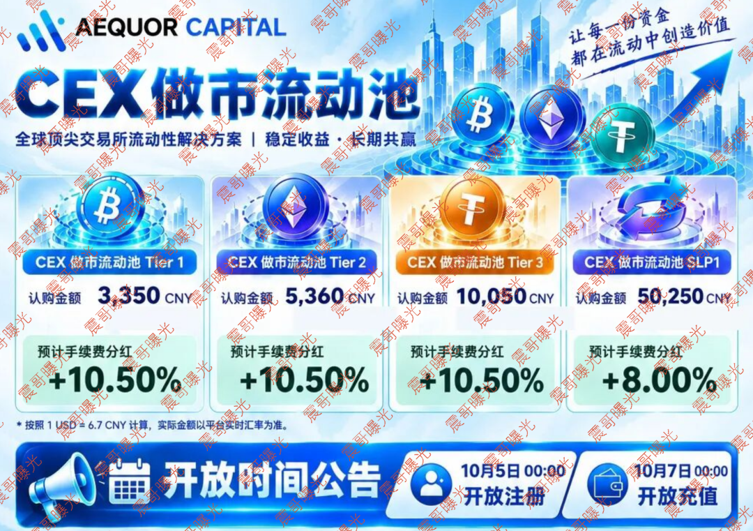 原文相关图片2