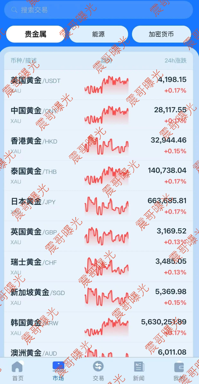 原文相关图片2