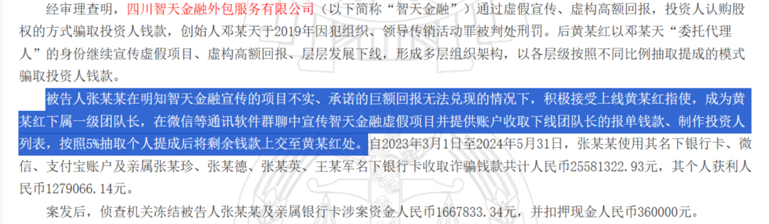 原文相关图片2