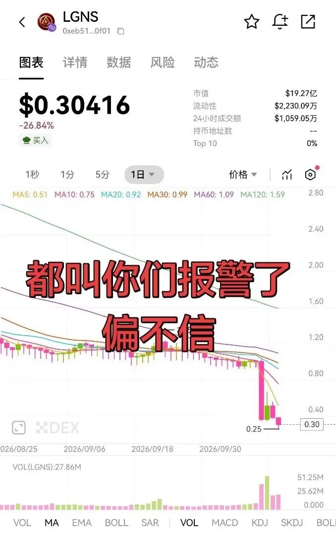 原文相关图片3